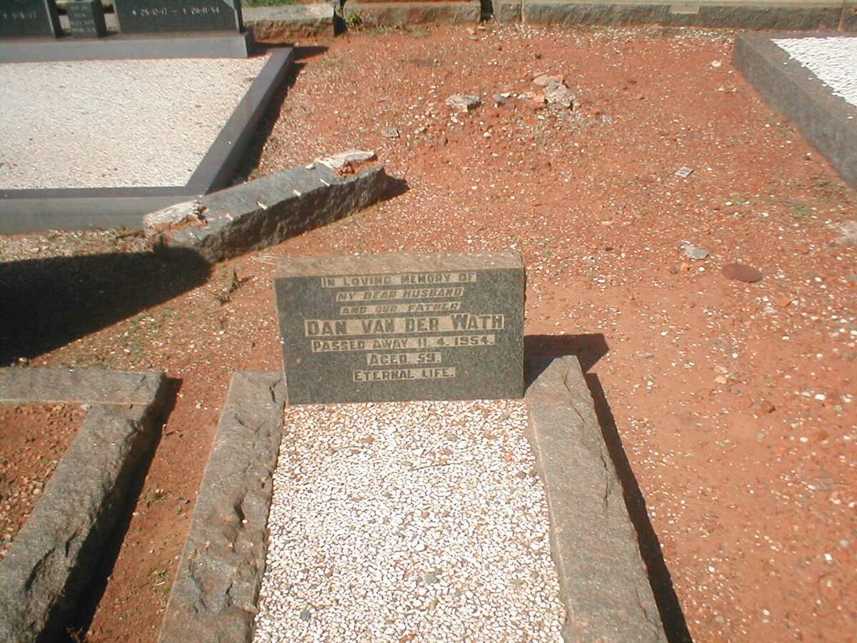 WATH Dan, van der 1895-1954