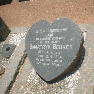 BEUKES Smartryk 1912-1964