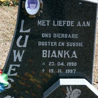 LUWES Bianka 1990-1997