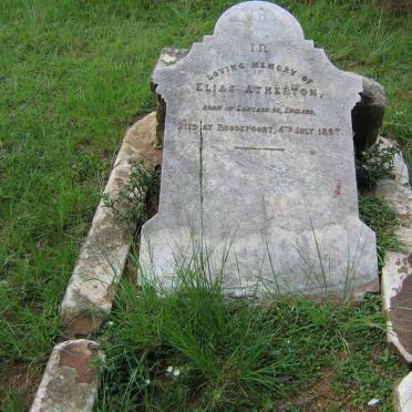 At - Surnames starting with the letters At