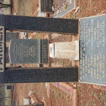 Fa - Surnames starting with the letters Fa