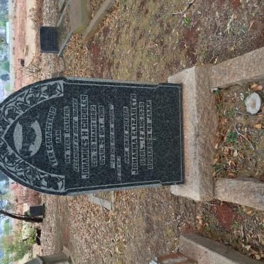 GROBLER Johannes H. 1882-1918 &amp; Johanna Elizabeth -1935