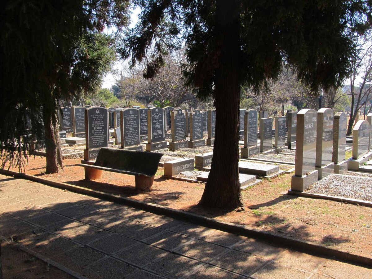 1. Overview / Oorsig