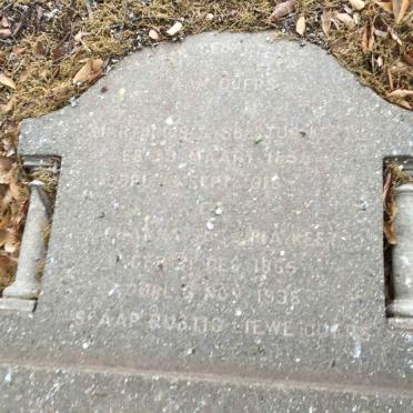 Ke - Surnames starting with the letters Ke