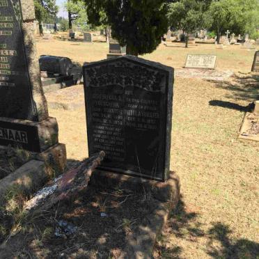 Vo - Surnames starting with the letters Vo