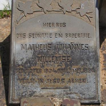 WILLEMSE Matheus Johannes 1924-1924 :: DE VILLIERS ?