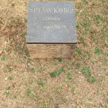 TONDER S.P.F., van 1874-