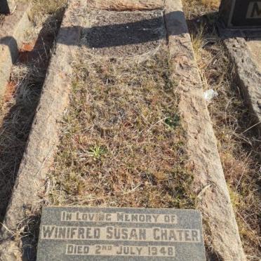 Ch - Surnames starting with the letters Ch