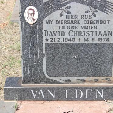 Ed - Surnames starting with the letters Ed