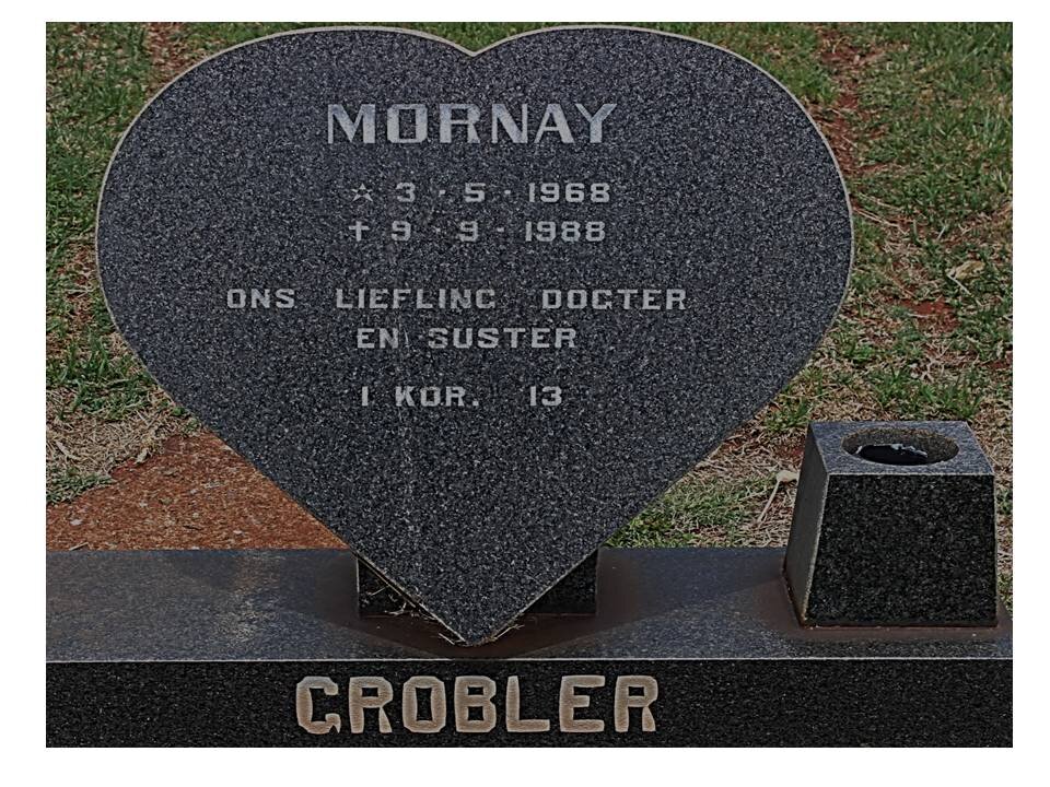 GROBLER Mornay 1968-1988
