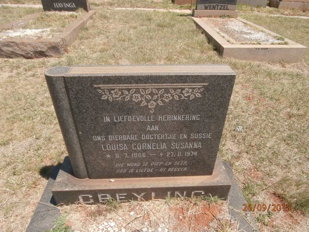 GREYLING Louisa Cornelia Susanna 1966-1974