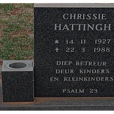 Ha - Surnames starting with the letters Ha