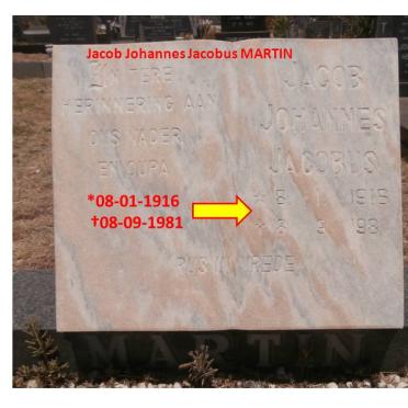 MARTIN Jacob Johannes Jacobus 1915-1981