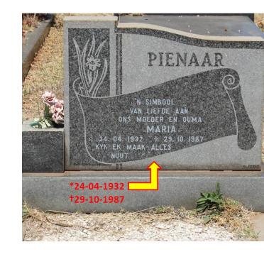 PIENAAR Maria 1932-1987