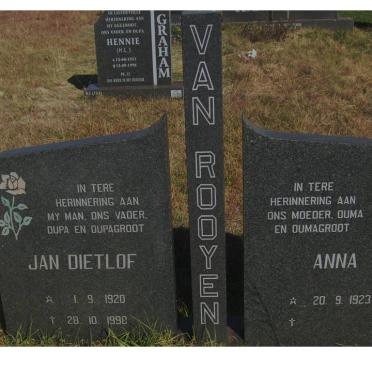 Ro - Surnames starting with the letters Ro