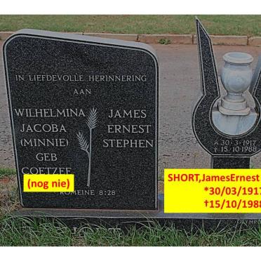 Sh - Surnames starting with the letters Sh