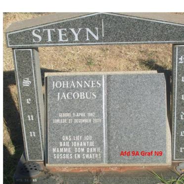 STEYN Johannes Jacobus 1982-2000