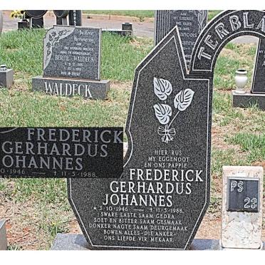 Te - Surnames starting with the letters Te