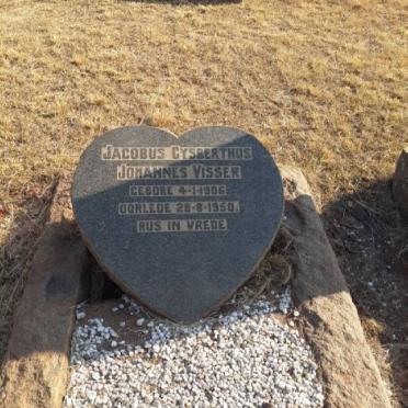 VISSER Jacobus Gysberthus Johannes 1906-1950