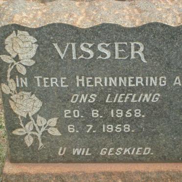 VISSER 1958-1958