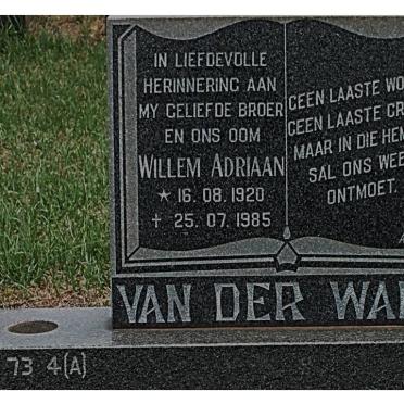 WALT Willem Adriaan, van der 1920-1985