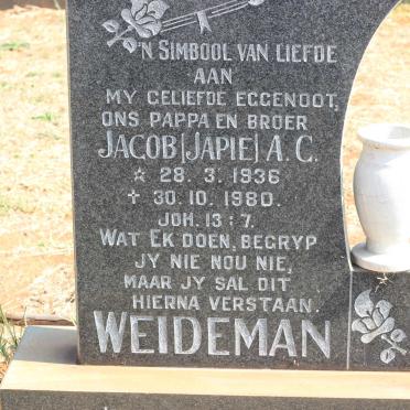 WEIDEMAN Jacob A.C. 1936-1980
