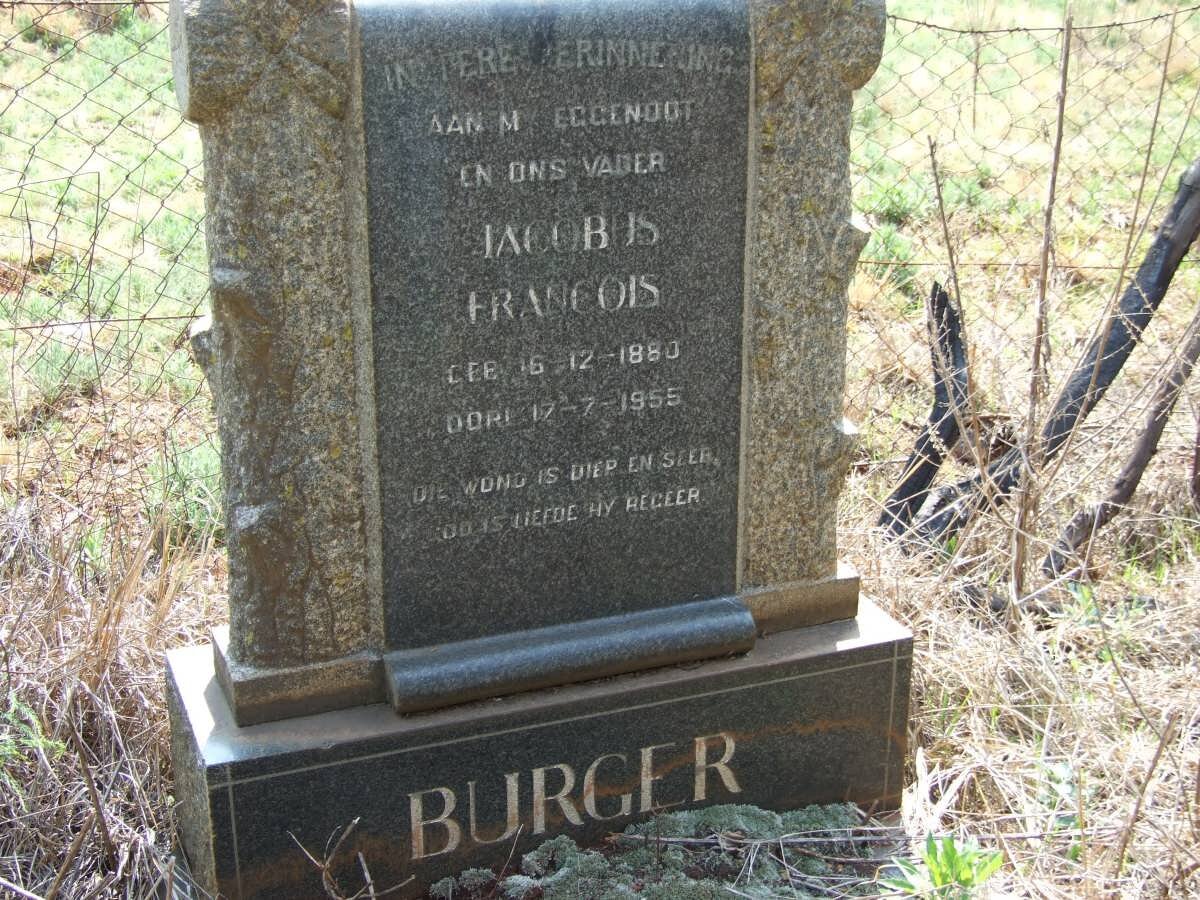 BURGER Jacobus Francois 1880-1955