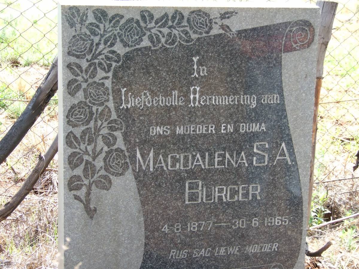 BURGER Magdalena S.A. 1877-1965