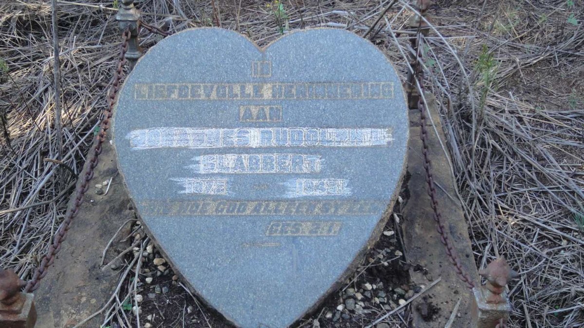 SLABBERT Johannes Rudolph L. 1872-1943