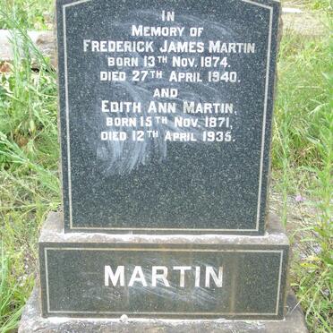 Ma - Surnames starting with the letters Ma