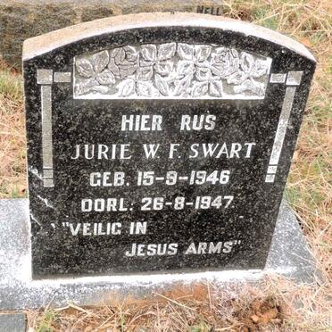 SWART Jurie W.F. 1946-1947