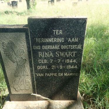 SWART Rina 1944-1944