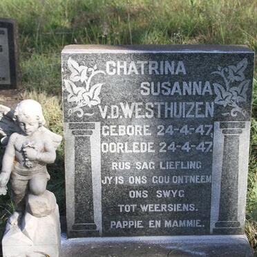WESTHUIZEN Chatrina Susanna, v.d. 1947-1947