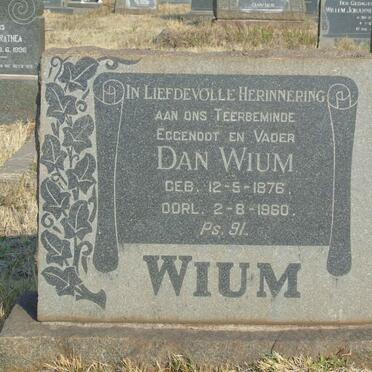 WIUM Dan 1876-1960