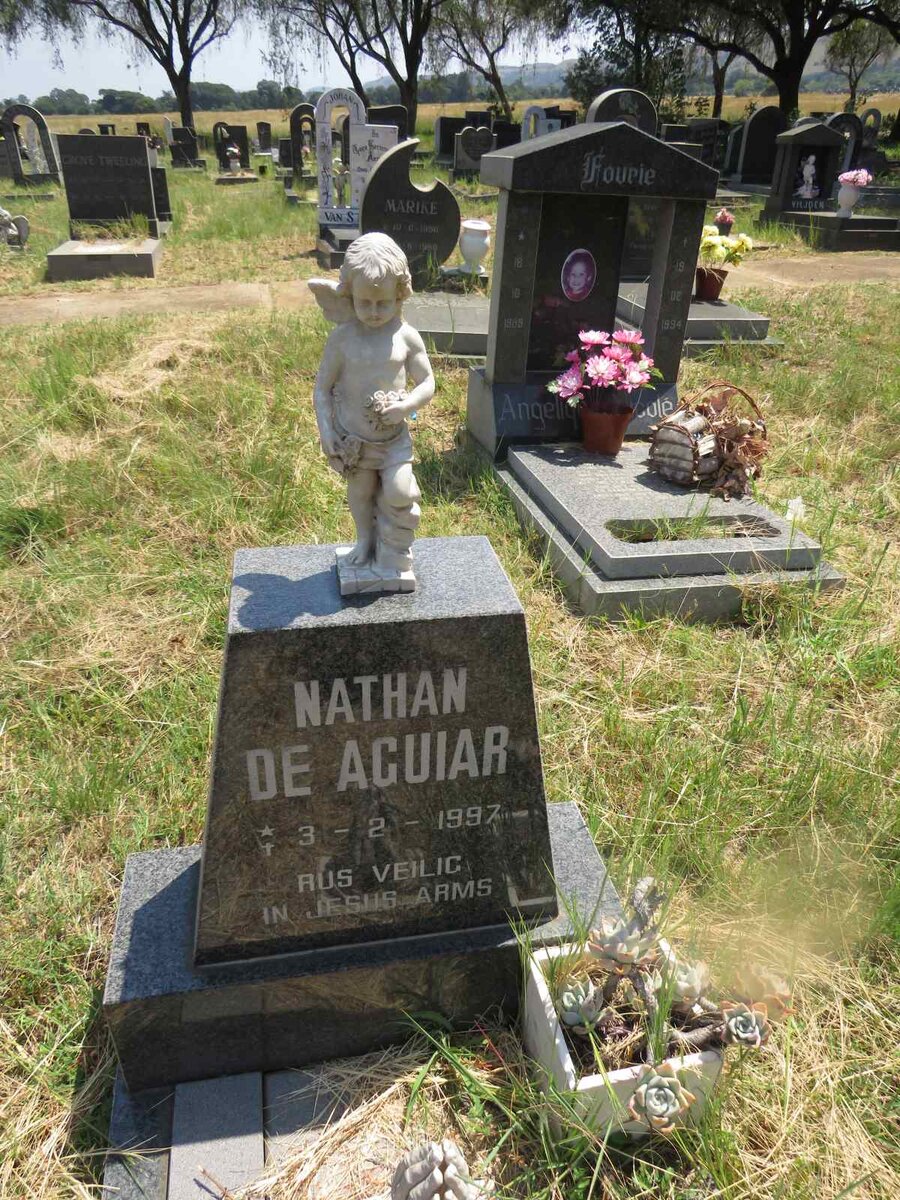 AGUIAR Nathan, de 1997-1997