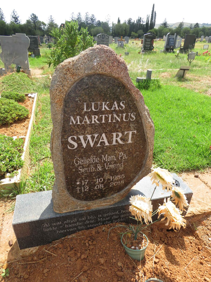 SWART Lukas Martinus 1985-2018