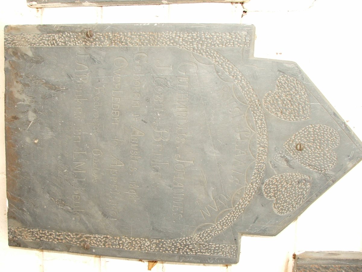 BEUKES Gerhardus Johannes Jacobus 189?-1901