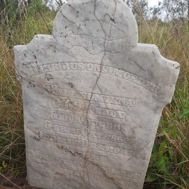 O'KELLY Wilhelmiena C.J. nee KRUGER 1869-1947