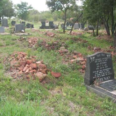 3. Overview / Oorsig