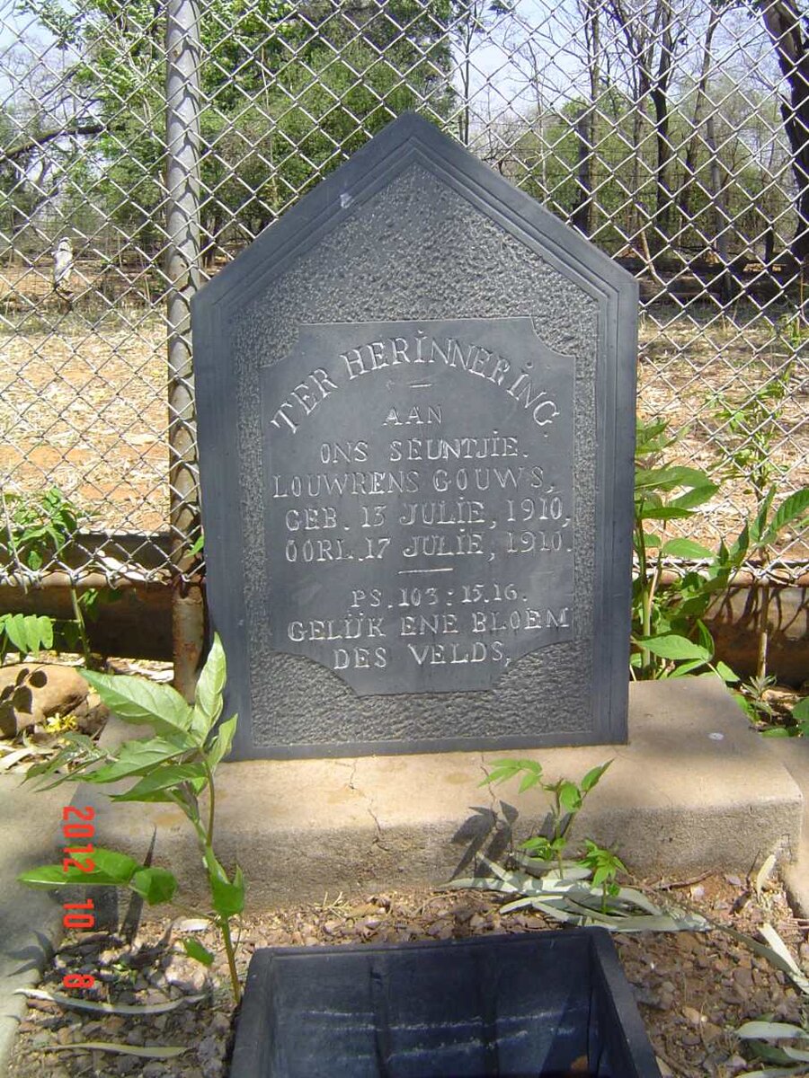 GOUWS Louwrens 1910-1910