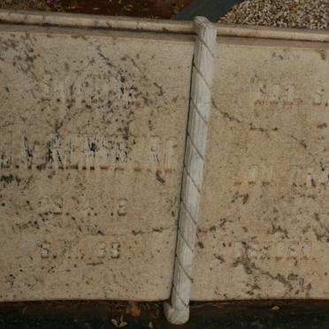 RENSBURG Skattie, J.v. 1918-1988