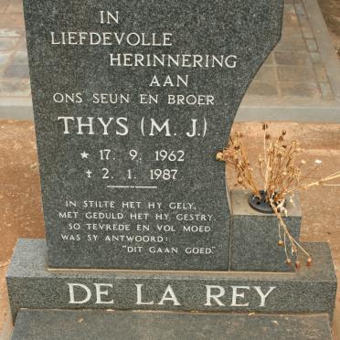 Re - Surnames starting with the letters Re