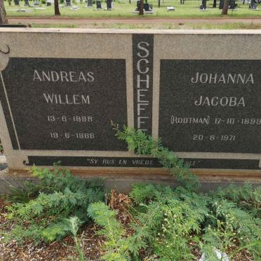 Sc - Surnames starting with the letters Sc