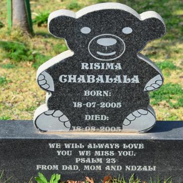 CHABALALA Risima 2005-2005