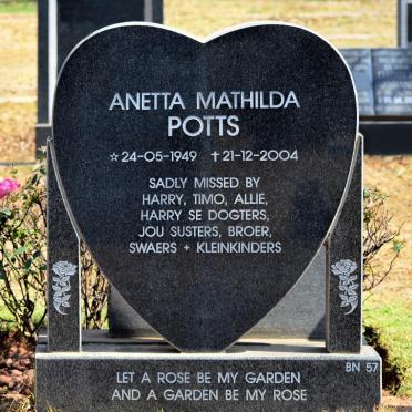 POTTS Anetta Mathilda 1949-2004