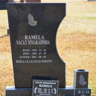 RAMELA Nacky Mmakadisha 1988-2007