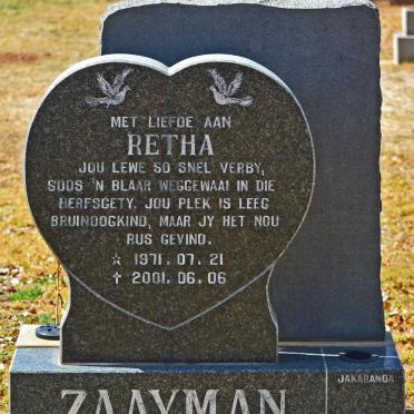 ZAAYMAN Retha 1971-2001