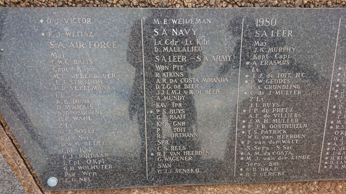 Fort Klapperkop Militere Museum :: Fort Klapperkop Military Museum_31