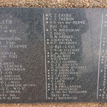 Fort Klapperkop Militere Museum :: Fort Klapperkop Military Museum_27