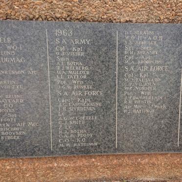 Fort Klapperkop Militere Museum :: Fort Klapperkop Military Museum_12